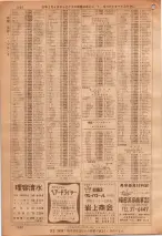 昭和36年7月1日現在大阪市職業別電話番号簿 1022ページのサムネイル