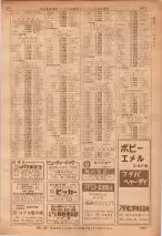 昭和36年7月1日現在大阪市職業別電話番号簿 1025ページのサムネイル