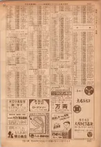 昭和36年7月1日現在大阪市職業別電話番号簿 1027ページのサムネイル