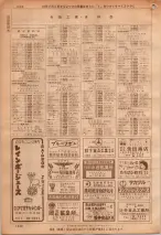 昭和36年7月1日現在大阪市職業別電話番号簿 1030ページのサムネイル