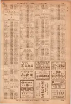 昭和36年7月1日現在大阪市職業別電話番号簿 1039ページのサムネイル