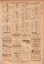 昭和36年7月1日現在大阪市職業別電話番号簿 1049ページのサムネイル