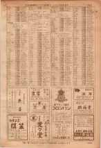 昭和36年7月1日現在大阪市職業別電話番号簿 1055ページのサムネイル