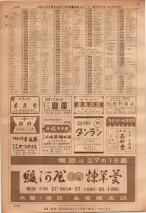 昭和36年7月1日現在大阪市職業別電話番号簿 1056ページのサムネイル
