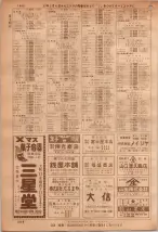 昭和36年7月1日現在大阪市職業別電話番号簿 1068ページのサムネイル