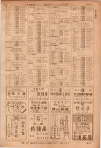昭和36年7月1日現在大阪市職業別電話番号簿 1073ページのサムネイル