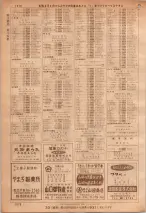 昭和36年7月1日現在大阪市職業別電話番号簿 1076ページのサムネイル