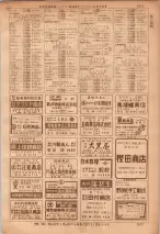 昭和36年7月1日現在大阪市職業別電話番号簿 1077ページのサムネイル