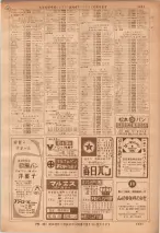 昭和36年7月1日現在大阪市職業別電話番号簿 1081ページのサムネイル