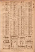 昭和36年7月1日現在大阪市職業別電話番号簿 1097ページのサムネイル