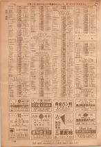 昭和36年7月1日現在大阪市職業別電話番号簿 1104ページのサムネイル