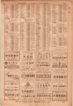 昭和36年7月1日現在大阪市職業別電話番号簿 1107ページのサムネイル