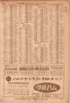 昭和36年7月1日現在大阪市職業別電話番号簿 1109ページのサムネイル