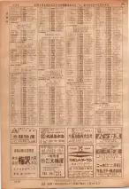 昭和36年7月1日現在大阪市職業別電話番号簿 1110ページのサムネイル