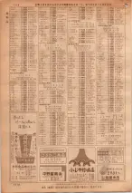 昭和36年7月1日現在大阪市職業別電話番号簿 1114ページのサムネイル