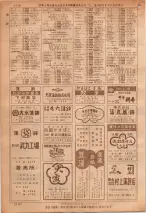 昭和36年7月1日現在大阪市職業別電話番号簿 1118ページのサムネイル