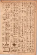 昭和36年7月1日現在大阪市職業別電話番号簿 1121ページのサムネイル