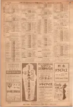 昭和36年7月1日現在大阪市職業別電話番号簿 1124ページのサムネイル