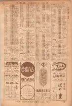 昭和36年7月1日現在大阪市職業別電話番号簿 1129ページのサムネイル