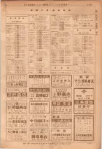 昭和36年7月1日現在大阪市職業別電話番号簿 1133ページのサムネイル