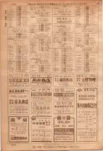 昭和36年7月1日現在大阪市職業別電話番号簿 1134ページのサムネイル