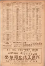 昭和36年7月1日現在大阪市職業別電話番号簿 1137ページのサムネイル
