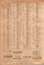 昭和36年7月1日現在大阪市職業別電話番号簿 1138ページのサムネイル