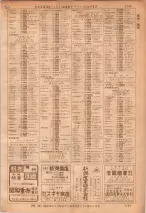 昭和36年7月1日現在大阪市職業別電話番号簿 1139ページのサムネイル