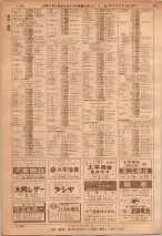 昭和36年7月1日現在大阪市職業別電話番号簿 1140ページのサムネイル