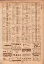 昭和36年7月1日現在大阪市職業別電話番号簿 1141ページのサムネイル