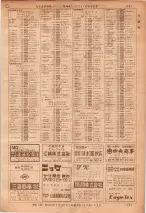 昭和36年7月1日現在大阪市職業別電話番号簿 1151ページのサムネイル