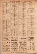 昭和36年7月1日現在大阪市職業別電話番号簿 1152ページのサムネイル