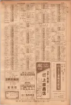 昭和36年7月1日現在大阪市職業別電話番号簿 1153ページのサムネイル