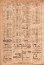 昭和36年7月1日現在大阪市職業別電話番号簿 1154ページのサムネイル