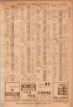 昭和36年7月1日現在大阪市職業別電話番号簿 1155ページのサムネイル