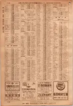 昭和36年7月1日現在大阪市職業別電話番号簿 1156ページのサムネイル