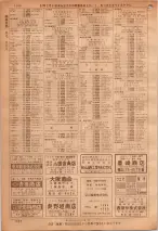 昭和36年7月1日現在大阪市職業別電話番号簿 1158ページのサムネイル
