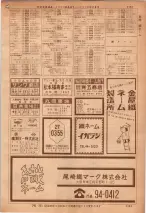昭和36年7月1日現在大阪市職業別電話番号簿 1161ページのサムネイル
