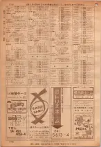 昭和36年7月1日現在大阪市職業別電話番号簿 1162ページのサムネイル