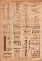 昭和36年7月1日現在大阪市職業別電話番号簿 1166ページのサムネイル