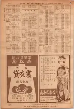 昭和36年7月1日現在大阪市職業別電話番号簿 1172ページのサムネイル