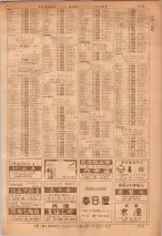 昭和36年7月1日現在大阪市職業別電話番号簿 1173ページのサムネイル