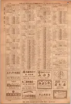 昭和36年7月1日現在大阪市職業別電話番号簿 1176ページのサムネイル