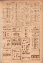 昭和36年7月1日現在大阪市職業別電話番号簿 1189ページのサムネイル