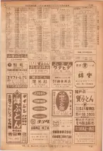 昭和36年7月1日現在大阪市職業別電話番号簿 1195ページのサムネイル