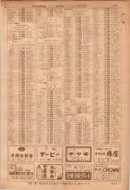 昭和36年7月1日現在大阪市職業別電話番号簿 1213ページのサムネイル