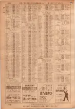 昭和36年7月1日現在大阪市職業別電話番号簿 1216ページのサムネイル