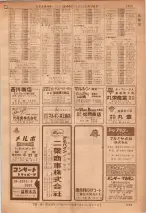昭和36年7月1日現在大阪市職業別電話番号簿 1223ページのサムネイル