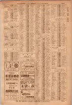 昭和36年7月1日現在大阪市職業別電話番号簿 1229ページのサムネイル