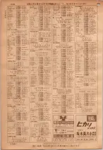 昭和36年7月1日現在大阪市職業別電話番号簿 1236ページのサムネイル